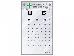 Интерактивный стенд "Таблица Сивцева" - fgospostavki.ru - Выкса