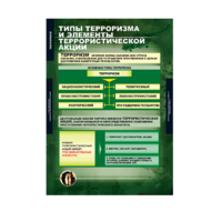 Комплект таблиц. ОБЖ. Терроризм. - fgospostavki.ru - Выкса