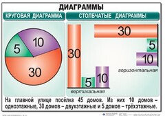 Комплект таблиц. Математика 6 класс - fgospostavki.ru - Выкса