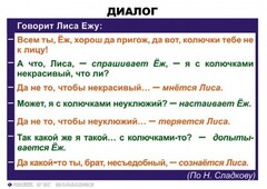 Комплект таблиц. Синтаксис и пунктуация 5-11 класс - fgospostavki.ru - Выкса