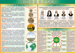Таблица "Экология. Определения и история" (100х140 сантиметров, винил) - fgospostavki.ru - Выкса