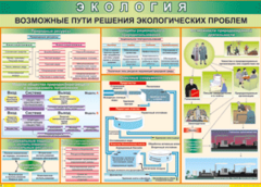 Таблица "Возможные пути решения экологических проблем" (100х140 сантиметров, винил) - fgospostavki.ru - Выкса