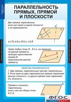 Комплект таблиц. Геометрия 10 класс. - fgospostavki.ru - Выкса