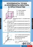 Комплект таблиц. Геометрия 11 класс. - fgospostavki.ru - Выкса
