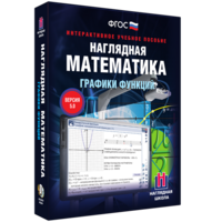 Наглядная математика. Графики функций - fgospostavki.ru - Выкса
