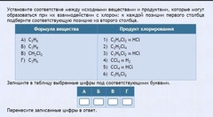 Интерактивные курсы. Химия 11 класс. Базовый. - fgospostavki.ru - Выкса