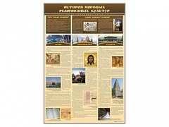 Стенд "История мировых религиозных культур" - fgospostavki.ru - Выкса