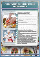 Стенд "Санитарно-гигиенические требования" - fgospostavki.ru - Выкса