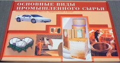 Коллекция "Основные виды промышленного сырья" - fgospostavki.ru - Выкса