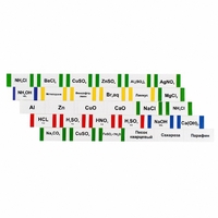 Комплект этикеток для химической посуды (лабораторный) - fgospostavki.ru - Выкса