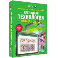 Технология. Кройка и шитье - fgospostavki.ru - Выкса