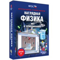 Наглядная физика. МКТ и термодинамика - fgospostavki.ru - Выкса