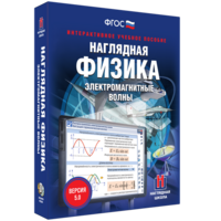 Наглядная физика. Электромагнитные волны - fgospostavki.ru - Выкса