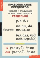 Комплект таблиц. Русский язык 1 класс. - fgospostavki.ru - Выкса