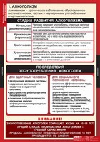 Комплект таблиц. ОБЖ. Факторы, разрушающие здоровье человека. - fgospostavki.ru - Выкса