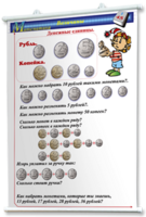 Плакаты по математике 1-4 классы. Для оформления кабинета. - fgospostavki.ru - Выкса