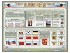 Интерактивный электрифицированный стенд "Устройство и государственная символика Российской Федерации" - fgospostavki.ru - Выкса