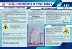 Стенд-уголок "Техника безопасности на уроках физики" - fgospostavki.ru - Выкса