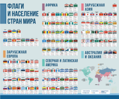 Стенд "Флаги и население мира" - fgospostavki.ru - Выкса