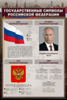 Стенд "Государственные символы Российской Федерации" - fgospostavki.ru - Выкса