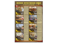Стенды "Великая Отечественная война от Бреста до Берлина" - fgospostavki.ru - Выкса