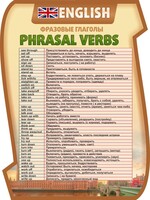 Стенд "Фразовые глаголы" - fgospostavki.ru - Выкса