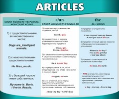 Стенд "Артикли" - fgospostavki.ru - Выкса