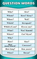 Стенд "Вопросительные слова" - fgospostavki.ru - Выкса