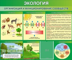 Стенд "Экология. Организация и функционирование сообществ" - fgospostavki.ru - Выкса