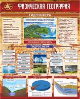 Стенд "Физическая география. Гидросфера" Вариант 1 - fgospostavki.ru - Выкса