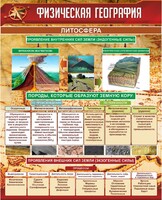 Стенд "Физическая география. Литосфера" Вариант 1 - fgospostavki.ru - Выкса