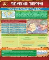 Стенд "Физическая география. Тектоника литосферных плит" - fgospostavki.ru - Выкса
