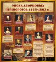 Стенд "Эпоха дворцовых переворотов" - fgospostavki.ru - Выкса