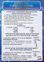 Стенд "Действия с десятичными дробями" - fgospostavki.ru - Выкса
