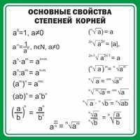 Стенд "Основные свойства степеней корней" - fgospostavki.ru - Выкса