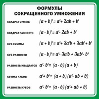 Стенд "Формулы сокращенного умножения" Вариант 2 - fgospostavki.ru - Выкса