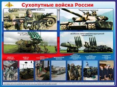 Стенд "Сухопутные войска России" - fgospostavki.ru - Выкса