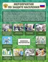 Стенд "Мероприятия по защите населения" - fgospostavki.ru - Выкса
