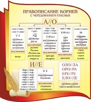 Стенд "Правописание корней с чередованием гласных" - fgospostavki.ru - Выкса