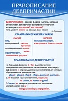 Стенд "Правописание деепричастий" - fgospostavki.ru - Выкса
