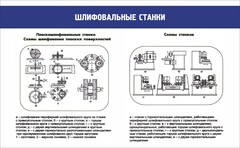 Стенд "Шлифовальные станки" - fgospostavki.ru - Выкса