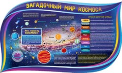 Стенд "Загадочный мир космоса" - fgospostavki.ru - Выкса