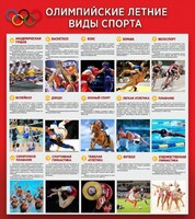 Стенд "Олимпийские летние виды спорта" - fgospostavki.ru - Выкса