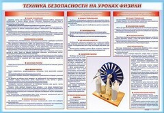 Стенд-уголок "Техника безопасности на уроках физики" - fgospostavki.ru - Выкса