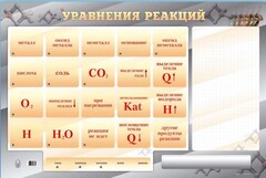 Светодинамический стенд "Уравнения реакций" с маркерными полями - fgospostavki.ru - Выкса