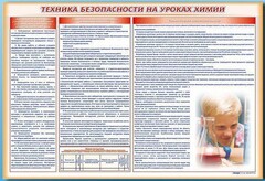 Стенд-уголок "Техника безопасности на уроках химии" - fgospostavki.ru - Выкса