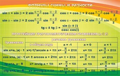 Стенд "Формулы суммы и разности" - fgospostavki.ru - Выкса
