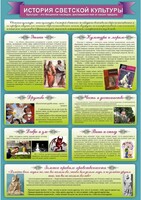"История светской культуры" Вариант 2 - fgospostavki.ru - Выкса