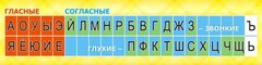Стенд "Лента букв" - fgospostavki.ru - Выкса