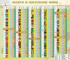Стенд "Флаги и население мира" - fgospostavki.ru - Выкса